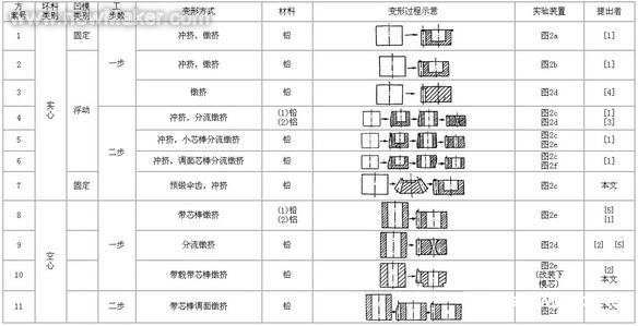 佳工机电网